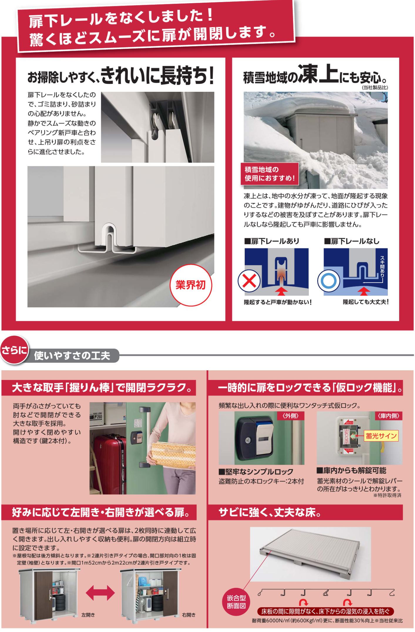 ヨド物置エルモ